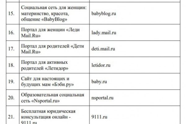 Кракен ссылка маркет